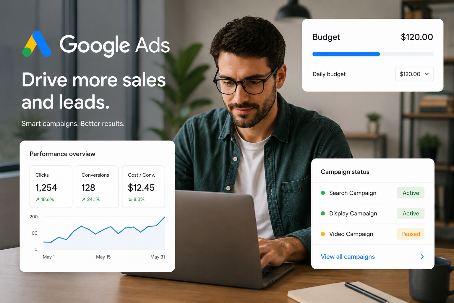 Google Ads