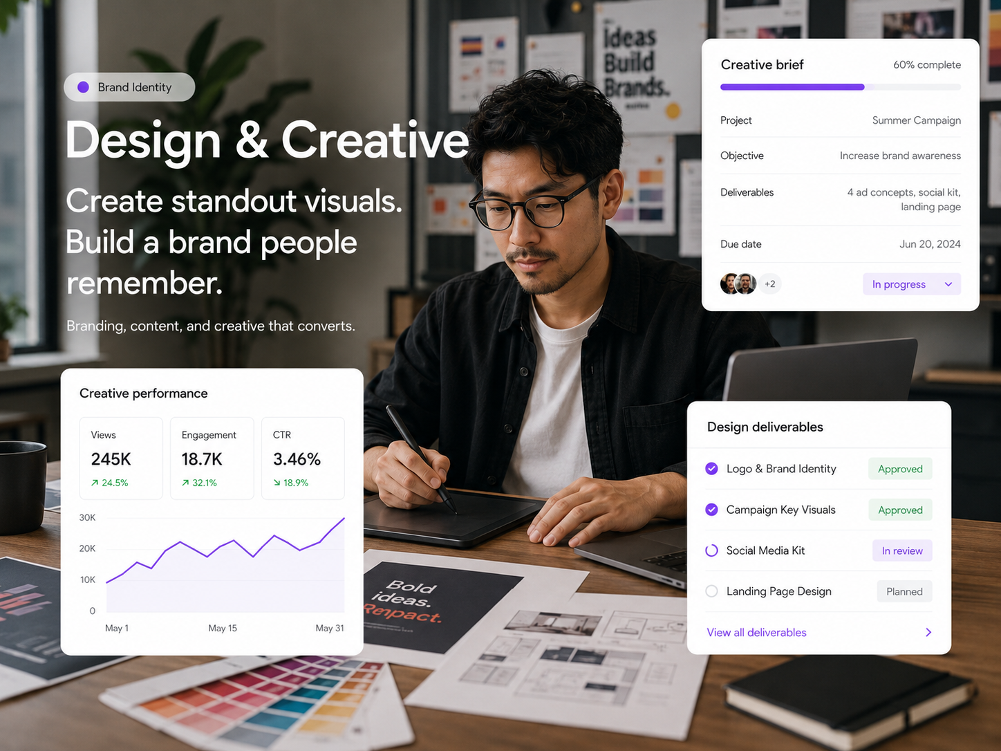 Design and Creative