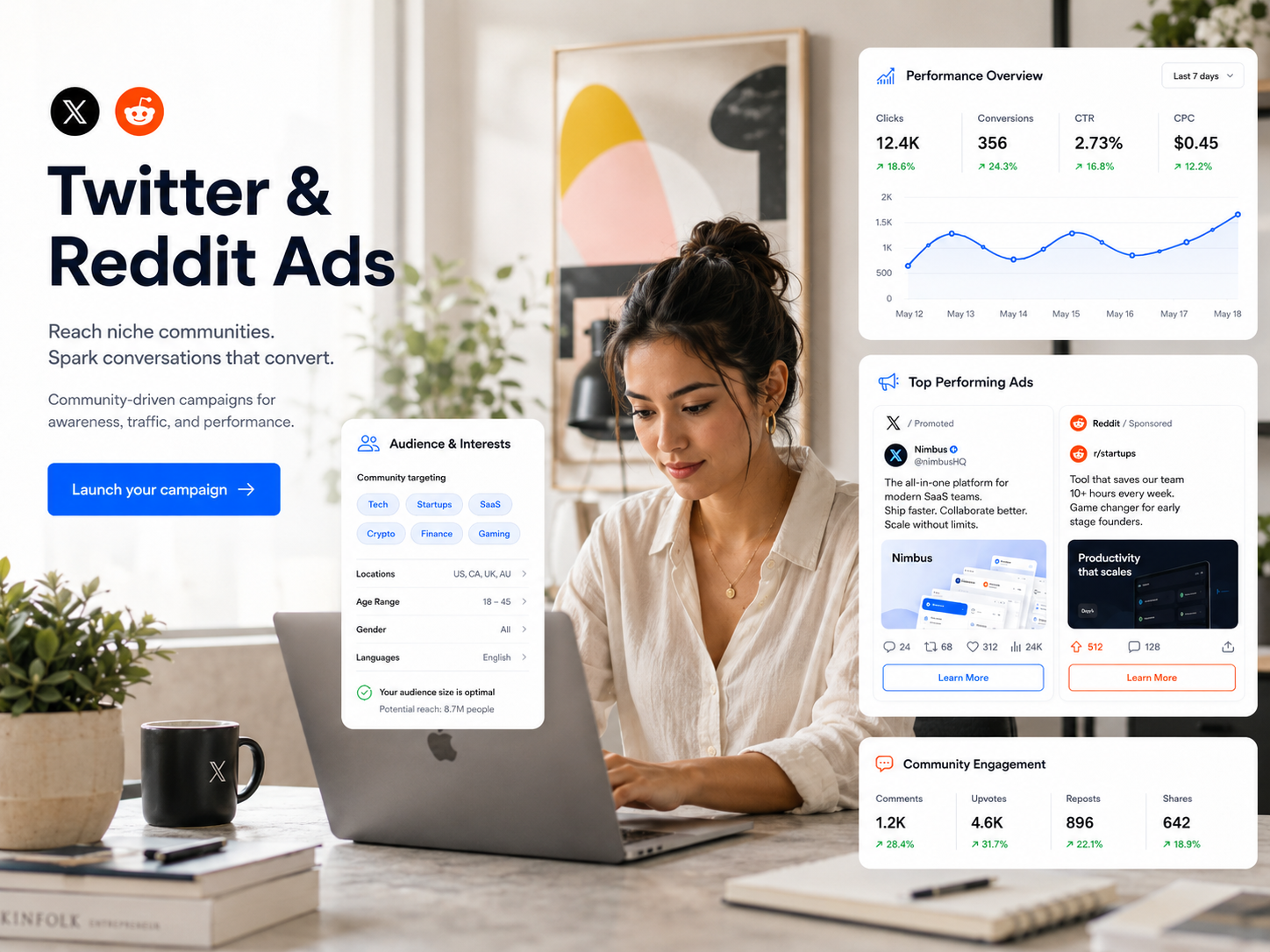 Twitter & Reddit Ads