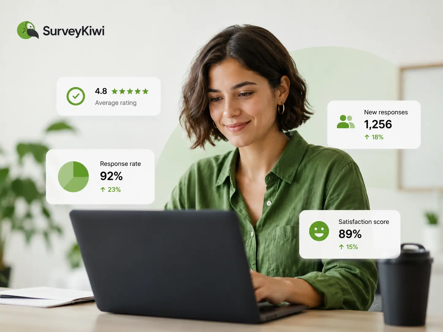 See how we flipped the script for SurveyKiwi, driving a 300% surge in paid plan purchases and dominating the LATAM SaaS market.